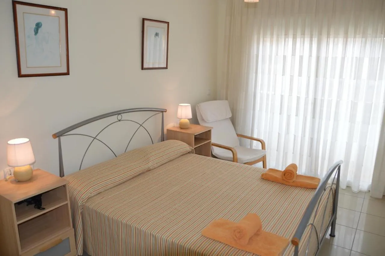 Apartamentos Estartit Park 埃斯塔蒂特 0*,
